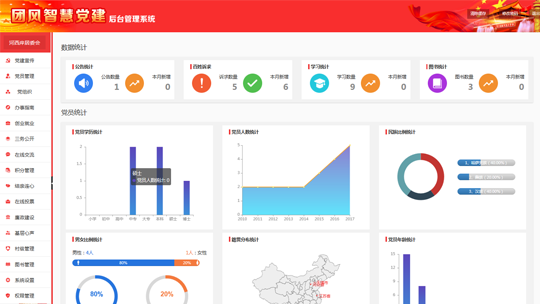 智慧党建系统后台之后台云顶集团(中国)