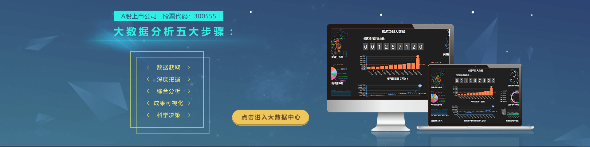 云顶集团(中国)物联智慧旅游大数据